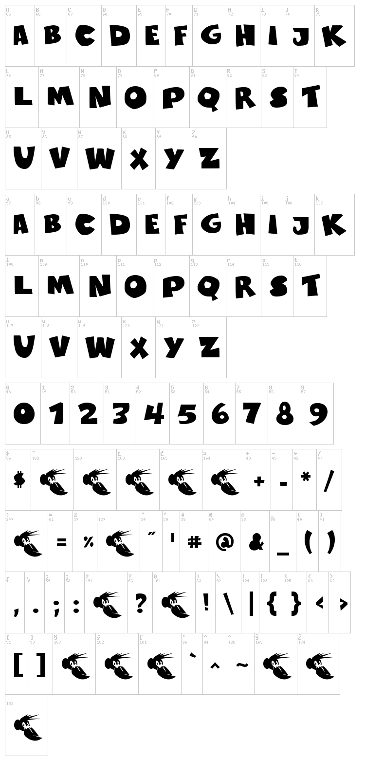Sustainable Amazon font map